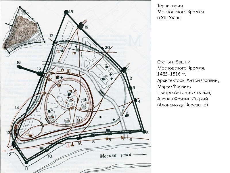 Территория Московского Кремля в XII–XV вв. Стены и башни Московского Кремля. 1485–1516 гг. Архитекторы Территория Московского Кремля в XII–XV вв. Стены и башни Московского Кремля. 1485–1516 гг. Архитекторы